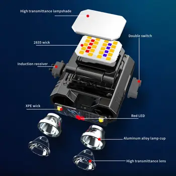Светодиодный налобный фонарь с 5 режимами работы 1400 мАч, индукционный налобный фонарь с питанием от аккумулятора, принадлежности для кемпинга